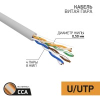 Кабель витая пара UTP 4PR 24AWG CAT5e, CCA, PVC, серый, (бух 100 м)PROconnect 01-0043-3-100 фото